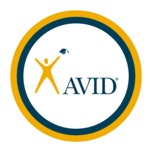 AVID